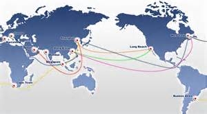 Cross-Trade